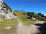 Parkirišče Alpspitzbahn - Bernadeinkopf